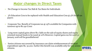 Major changes in Direct Taxes
 No Change in Income Tax Slab & Tax Rates for Individuals
 3% Education Cess to be replaced with Health and Education Cess @ 4% for all tax
payers
 Corporate Tax: Benefit of Corporate tax @ 25% available for Companies with
turnover up to Rs 250 Crore
 Long-term capital gains above Rs 1 lakh on the sale of equity shares and equity
oriented mutual funds to be taxed @ 10%.However, Capital gains tax for until 31
January 2018 will be grandfathered
 Senior citizens not covered by insurance can claim reimbursement of medical
expenditure upto Rs. 50,000. Earlier this benefit was available only for very senior
citizens.
 