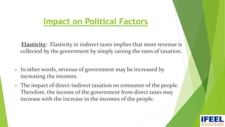Impact on Political Factors
Elasticity: Elasticity in indirect taxes implies that more revenue is
collected by the government by simply raising the rates of taxation.
 In other words, revenue of government may be increased by
increasing the incomes.
 The impact of direct-indirect taxation on consumer of the people.
Therefore, the income of the government from direct taxes may
increase with the increase in the incomes of the people.
 