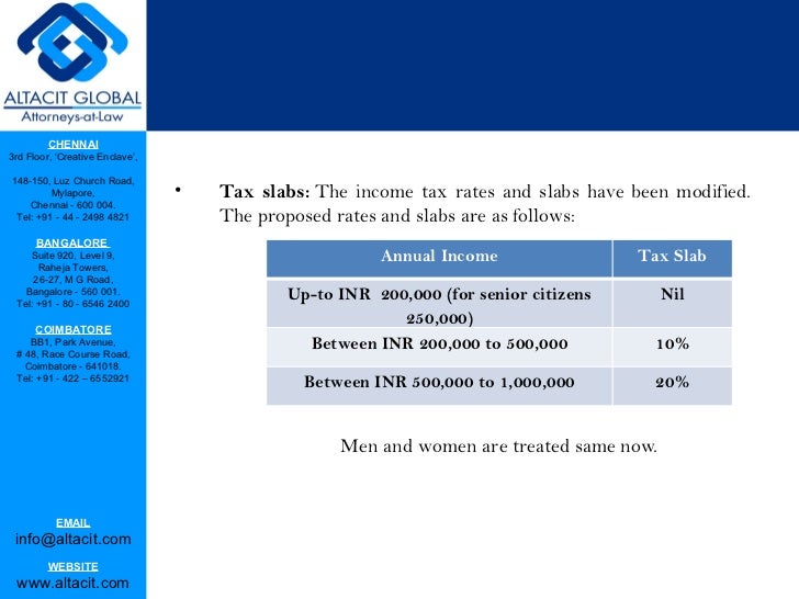 direct tax code In news: after indirect taxes, the government is now looking forward to overhaul the 56 year old direct taxes covering income and corporation. direct tax code In news: after indirect taxes, the government is now looking forward to overhaul the 56 year old direct taxes covering income and corporation.
