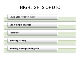 HIGHLIGHTS OF DTC
Single Code for direct taxes


Use of simple language


Flexibility


Providing stability


Reducing the scope for litigation
 