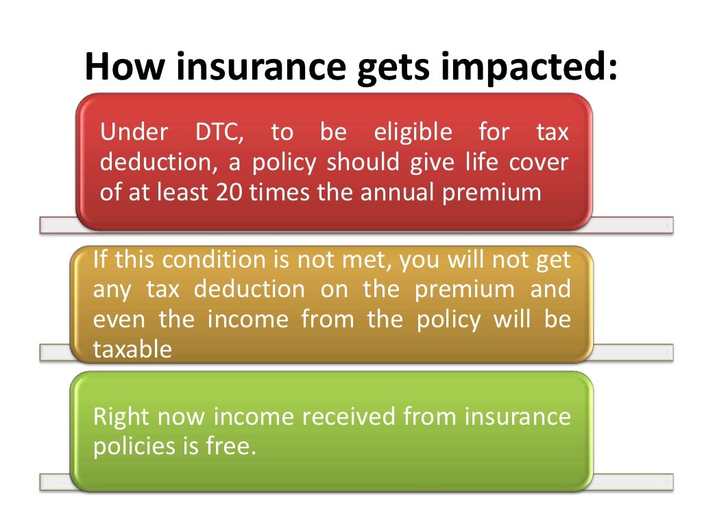 Direct tax code upsc picture