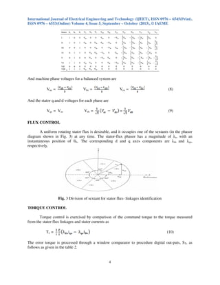 Direct torque control of induction motor using space vector modulation ...