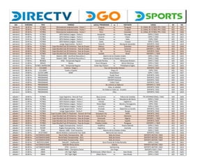 DIA HORARIO TIPO TORNEO LOCAL/ PROGRAMA vs VISITANTE CANAL SD HD
viernes 6 18:30 hs. FÚTBOL Eliminatorias Sudamericanas - ...