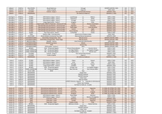 sábado 7 10:00 hs. RALLYCROSS World RallyCross Portugal DSPORTS MOTOR / DGO 614 1614
sábado 7 05:30 hs. CICLISMO Vuelta a ...