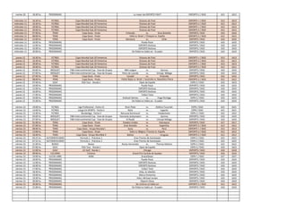 martes 10 18:30 hs. PROGRAMAS Lo mejor de DSPORTS FIGHT DSPORTS 2 / DGO 612 1612
miércoles 11 16:30 hs. FÚTBOL Copa Mundia...