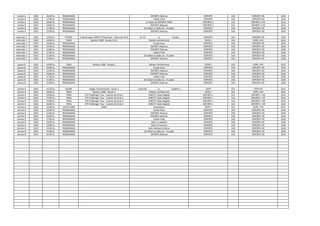 martes 6 DGO 16:00 hs. PROGRAMAS DSPORTS Noticias DSPORTS 610 DSPORTS HD 1610
martes 6 DGO 17:00 hs. PROGRAMAS Fútbol Total DSPORTS 610 DSPORTS HD 1610
martes 6 DGO 18:00 hs. PROGRAMAS Lo mejor de DSPORTS FIGHT DSPORTS 2 612 DSPORTS 2 HD 1612
martes 6 DGO 18:00 hs. PROGRAMAS DSPORTS Básquet DSPORTS 2 612 DSPORTS 2 HD 1612
martes 6 DGO 21:00 hs. PROGRAMAS De fútbol se habla así - Ecuador DSPORTS 610 DSPORTS HD 1610
martes 6 DGO 22:00 hs. PROGRAMAS DSPORTS Noticias DSPORTS 610 DSPORTS HD 1610
miércoles 7 DGO 19:00 hs. FÚTBOL Copa Ecuador DIRECTV PlayGreen - 16vos de Final AV 25 vs. Emelec DSPORTS 610 DSPORTS HD 1610 SI
miércoles 7 DGO 18:00 hs. TENIS Masters 1000 - Ronda 1 & 2 Masters de Montreal ESPN 2 622 ESPN 2 HD 1622
miércoles 7 DGO 10:00 hs. PROGRAMAS Puede Pasar DSPORTS 610 DSPORTS HD 1610
miércoles 7 DGO 12:00 hs. PROGRAMAS DSPORTS Noticias DSPORTS 610 DSPORTS HD 1610
miércoles 7 DGO 16:00 hs. PROGRAMAS DSPORTS Noticias DSPORTS 610 DSPORTS HD 1610
miércoles 7 DGO 17:00 hs. PROGRAMAS Fútbol Total DSPORTS 610 DSPORTS HD 1610
miércoles 7 DGO 21:00 hs. PROGRAMAS De fútbol se habla así - Ecuador DSPORTS 610 DSPORTS HD 1610
miércoles 7 DGO 22:00 hs. PROGRAMAS DSPORTS Noticias DSPORTS 610 DSPORTS HD 1610
jueves 8 DGO 18:00 hs. TENIS Masters 1000 - Ronda 2 Masters de Montreal ESPN 2 622 ESPN 2 HD 1622
jueves 8 DGO 10:00 hs. PROGRAMAS Puede Pasar DSPORTS 610 DSPORTS HD 1610
jueves 8 DGO 12:00 hs. PROGRAMAS DSPORTS Noticias DSPORTS 610 DSPORTS HD 1610
jueves 8 DGO 16:00 hs. PROGRAMAS DSPORTS Noticias DSPORTS 610 DSPORTS HD 1610
jueves 8 DGO 17:00 hs. PROGRAMAS Fútbol Total DSPORTS 610 DSPORTS HD 1610
jueves 8 DGO 21:00 hs. PROGRAMAS De fútbol se habla así - Ecuador DSPORTS 610 DSPORTS HD 1610
jueves 8 DGO 22:00 hs. PROGRAMAS DSPORTS Noticias DSPORTS 610 DSPORTS HD 1610
viernes 9 DGO 23:30 hs. RUGBY Rugby Championship - Fecha 1 Australia vs. Sudáfrica ESPN 621 ESPN HD 1621
viernes 9 DGO 18:00 hs. TENIS Masters 1000 - Ronda 3 Masters de Montreal ESPN 2 622 ESPN 2 HD 1622
viernes 9 DGO 10:00 hs. TENIS ATP Challenger Tour - Cuartos de Final 1 DIRECTV Open Bogotá DSPORTS + 613 DSPORTS + HD 1613
viernes 9 DGO 12:00 hs. TENIS ATP Challenger Tour - Cuartos de Final 2 DIRECTV Open Bogotá DSPORTS + 613 DSPORTS + HD 1613
viernes 9 DGO 14:00 hs. TENIS ATP Challenger Tour - Cuartos de Final 3 DIRECTV Open Bogotá DSPORTS + 613 DSPORTS + HD 1613
viernes 9 DGO 16:00 hs. TENIS ATP Challenger Tour - Cuartos de Final 4 DIRECTV Open Bogotá DSPORTS + 613 DSPORTS + HD 1613
viernes 9 DGO 19:00 hs. LUCHA LIBRE WWE Smackdown ESPN 7 627 ESPN 7 HD 1627
viernes 9 DGO 10:00 hs. PROGRAMAS Puede Pasar DSPORTS 610 DSPORTS HD 1610
viernes 9 DGO 12:00 hs. PROGRAMAS DSPORTS Noticias DSPORTS 610 DSPORTS HD 1610
viernes 9 DGO 16:00 hs. PROGRAMAS DSPORTS Noticias DSPORTS 610 DSPORTS HD 1610
viernes 9 DGO 17:00 hs. PROGRAMAS Fútbol Total DSPORTS 610 DSPORTS HD 1610
viernes 9 DGO 18:30 hs. PROGRAMAS Atlas, la rebelión DSPORTS 610 DSPORTS HD 1610
viernes 9 DGO 19:00 hs. PROGRAMAS Marca Femenina DSPORTS 610 DSPORTS HD 1610
viernes 9 DGO 19:30 hs. PROGRAMAS HIlos Norberto Alonso DSPORTS 610 DSPORTS HD 1610
viernes 9 DGO 21:00 hs. PROGRAMAS De fútbol se habla así - Ecuador DSPORTS 610 DSPORTS HD 1610
viernes 9 DGO 22:00 hs. PROGRAMAS DSPORTS Noticias DSPORTS 610 DSPORTS HD 1610
 