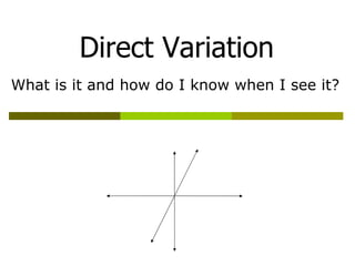Direct Variation ,[object Object]