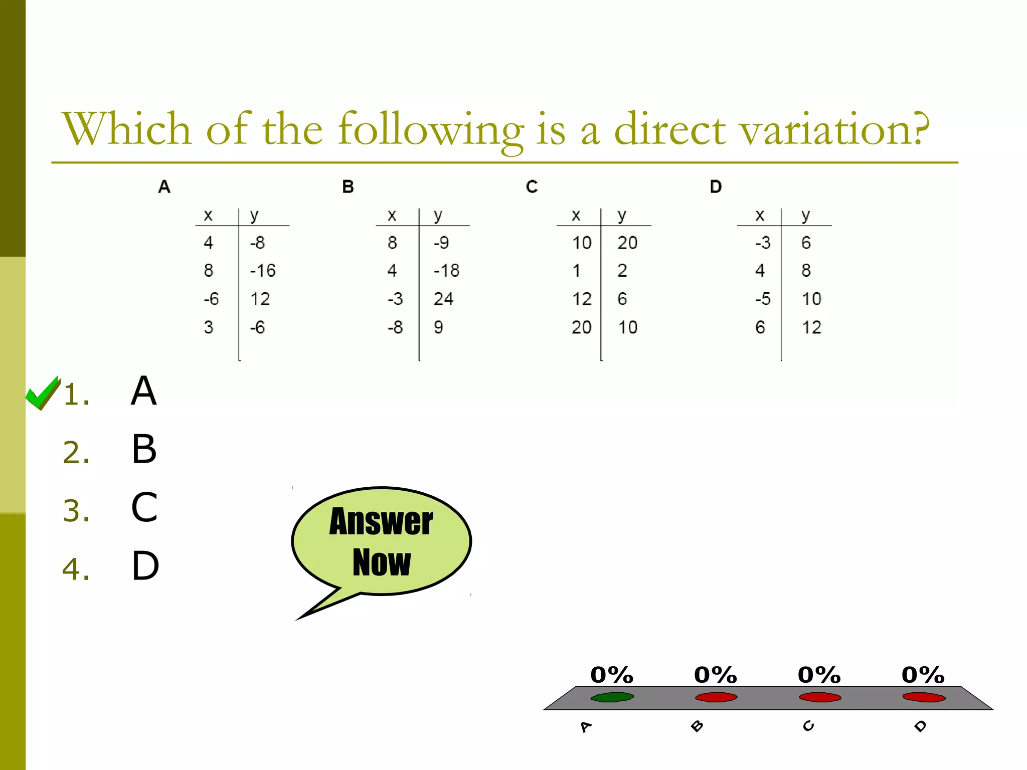 Which of the following is a direct variation?

0%

0%

0%

0%
D

4.

Answer
Now

C

3.

B

2.

A
B
C
D

A

1.

 