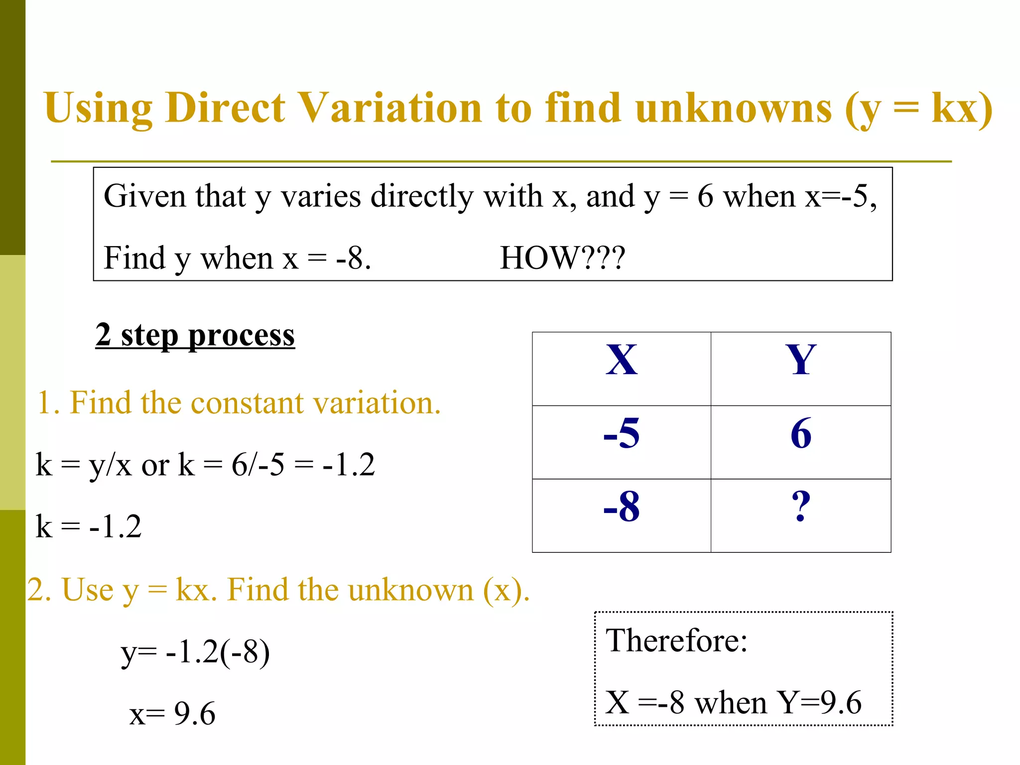 Using Direct Variation to find unknowns (y = kx)
Given that y varies directly with x, and y = 6 when x=-5,
Find y when x = -8.

HOW???

2 step process
1. Find the constant variation.
k = y/x or k = 6/-5 = -1.2
k = -1.2

X

Y

-5

6

-8

?

2. Use y = kx. Find the unknown (x).
y= -1.2(-8)

Therefore:

x= 9.6

X =-8 when Y=9.6

 