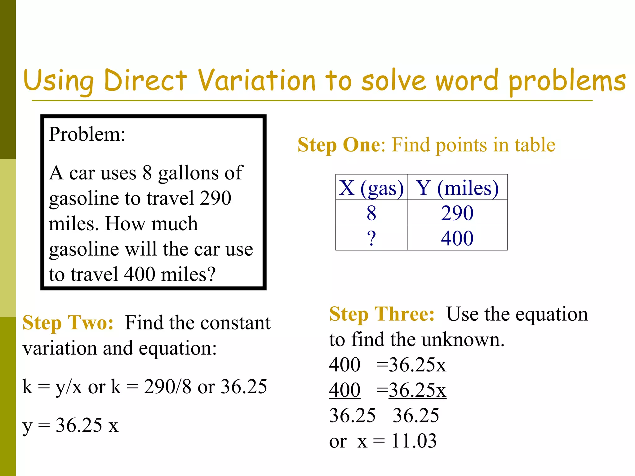 Using Direct Variation to solve word problems
Problem:
A car uses 8 gallons of
gasoline to travel 290
miles. How much
gasoline will the car use
to travel 400 miles?
Step Two: Find the constant
variation and equation:
k = y/x or k = 290/8 or 36.25
y = 36.25 x

Step One: Find points in table

X (gas) Y (miles)
8
290
?
400

Step Three: Use the equation
to find the unknown.
400 =36.25x
400 =36.25x
36.25 36.25
or x = 11.03

 