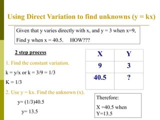 Given that y varies directly with x, and y = 3 when x=9,
Find y when x = 40.5. HOW???
2 step process X Y
9 3
40.5 ?
1. Find the constant variation.
k = y/x or k = 3/9 = 1/3
K = 1/3
2. Use y = kx. Find the unknown (x).
y= (1/3)40.5
y= 13.5
Therefore:
X =40.5 when
Y=13.5
Using Direct Variation to find unknowns (y = kx)
 