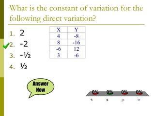 What is the constant of variation for the
following direct variation?
X Y
4 -8
8 -16
-6 12
3 -6
Answer
Now 2
-
2
-
½
½
0% 0%
0%
0%
1. 2
2. -2
3. -½
4. ½
 