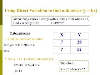 directvariation.ppt
