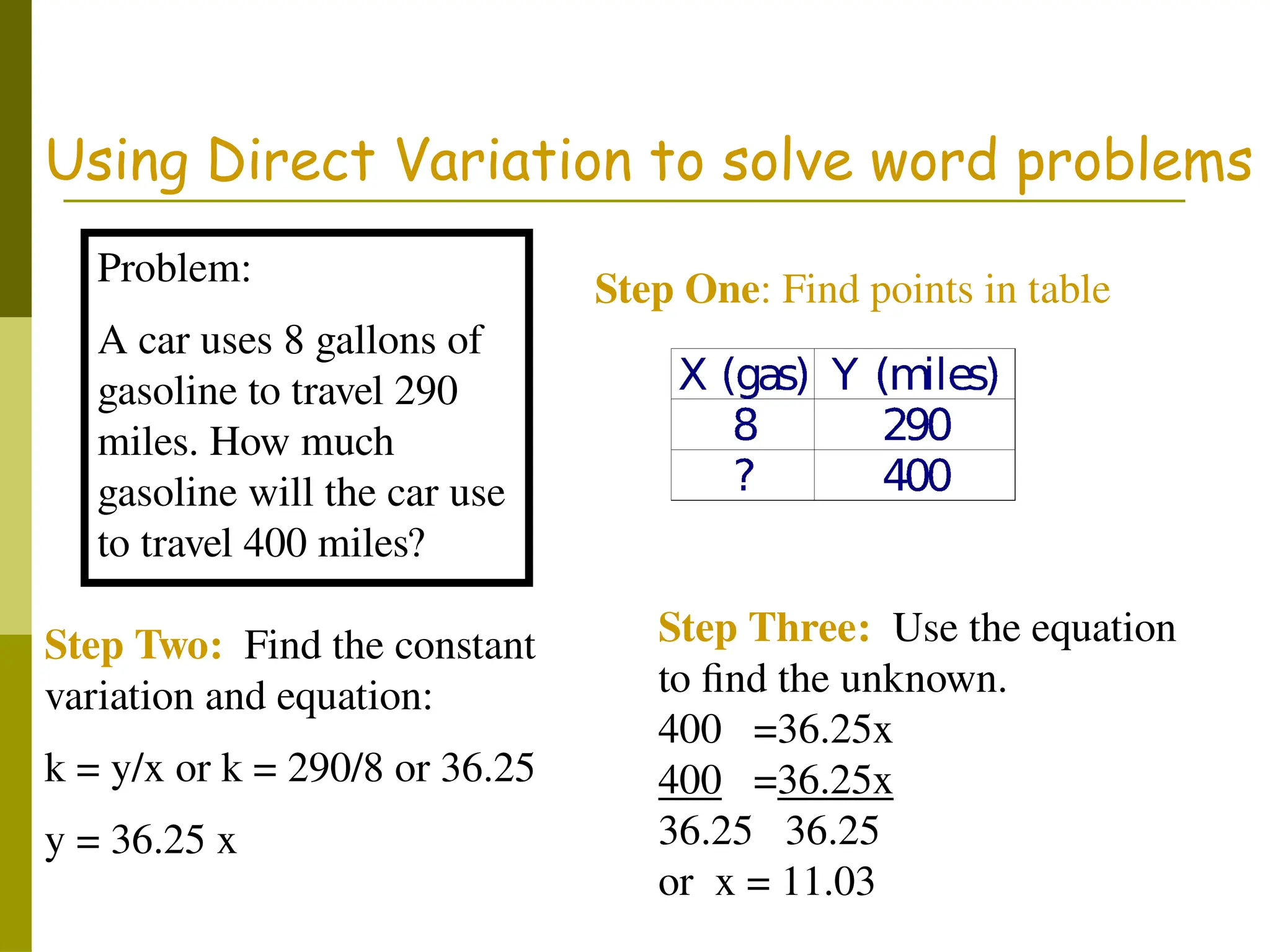 Using Direct Variation to solve word problems
Problem:
A car uses 8 gallons of
gasoline to travel 290
miles. How much
gasoline will the car use
to travel 400 miles?
Step One: Find points in table
Step Two: Find the constant
variation and equation:
k = y/x or k = 290/8 or 36.25
y = 36.25 x
Step Three: Use the equation
to find the unknown.
400 =36.25x
400 =36.25x
36.25 36.25
or x = 11.03
 