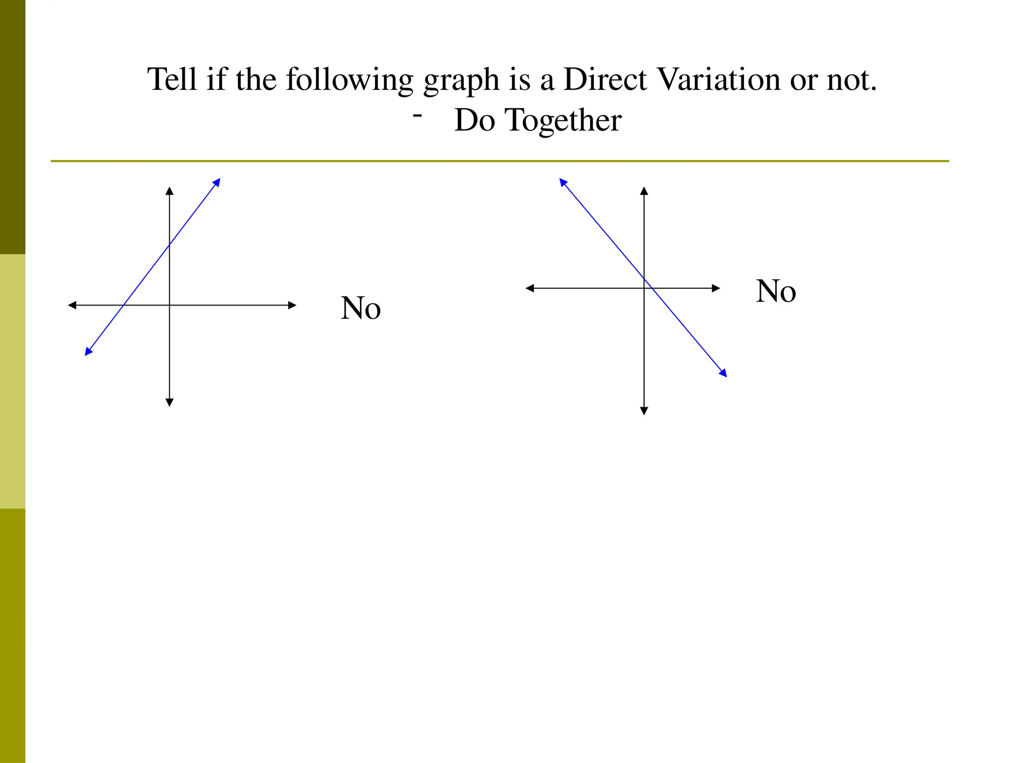 Tell if the following graph is a Direct Variation or not.
- Do Together
No
No
 