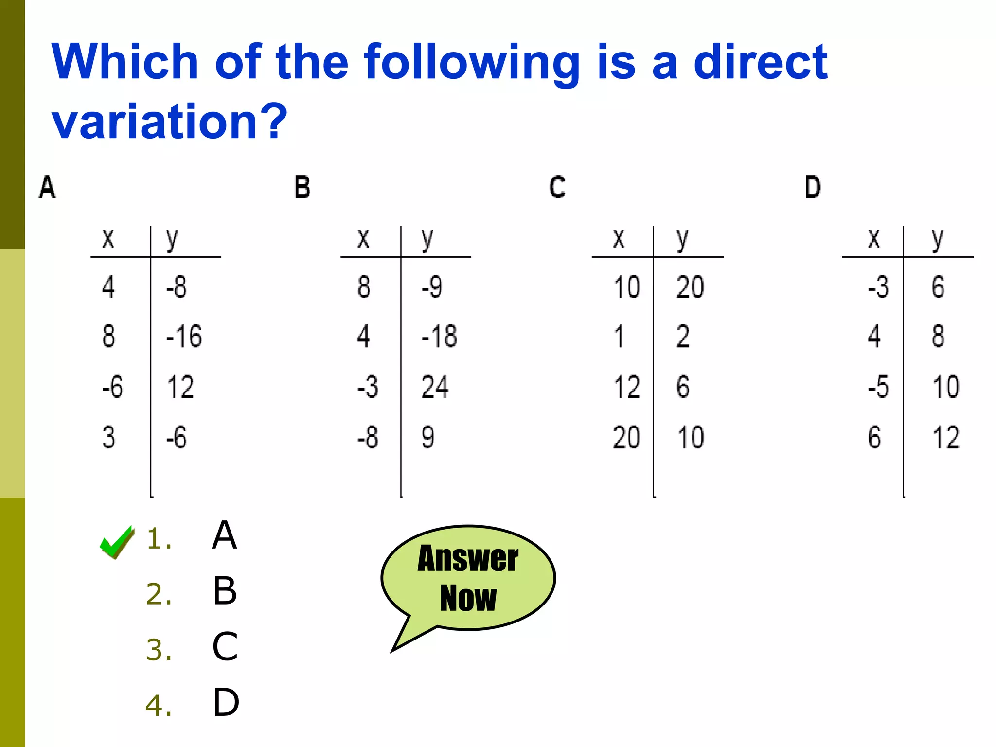 Which of the following is a direct
variation?
1. A
2. B
3. C
4. D
Answer
Now
 