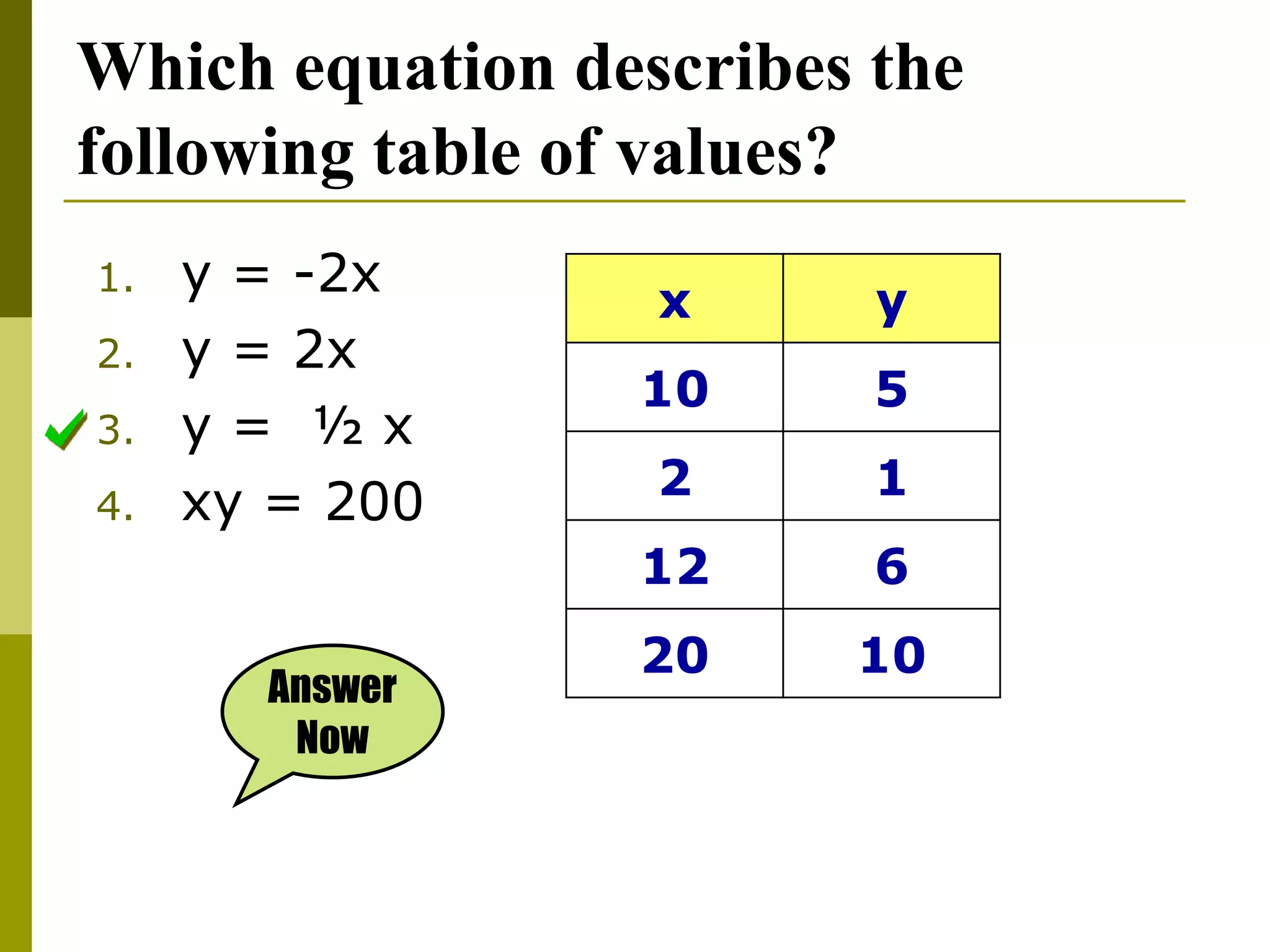 Which equation describes the
following table of values?
1. y = -2x
2. y = 2x
3. y = ½ x
4. xy = 200
Answer
Now
x y
10 5
2 1
12 6
20 10
 
