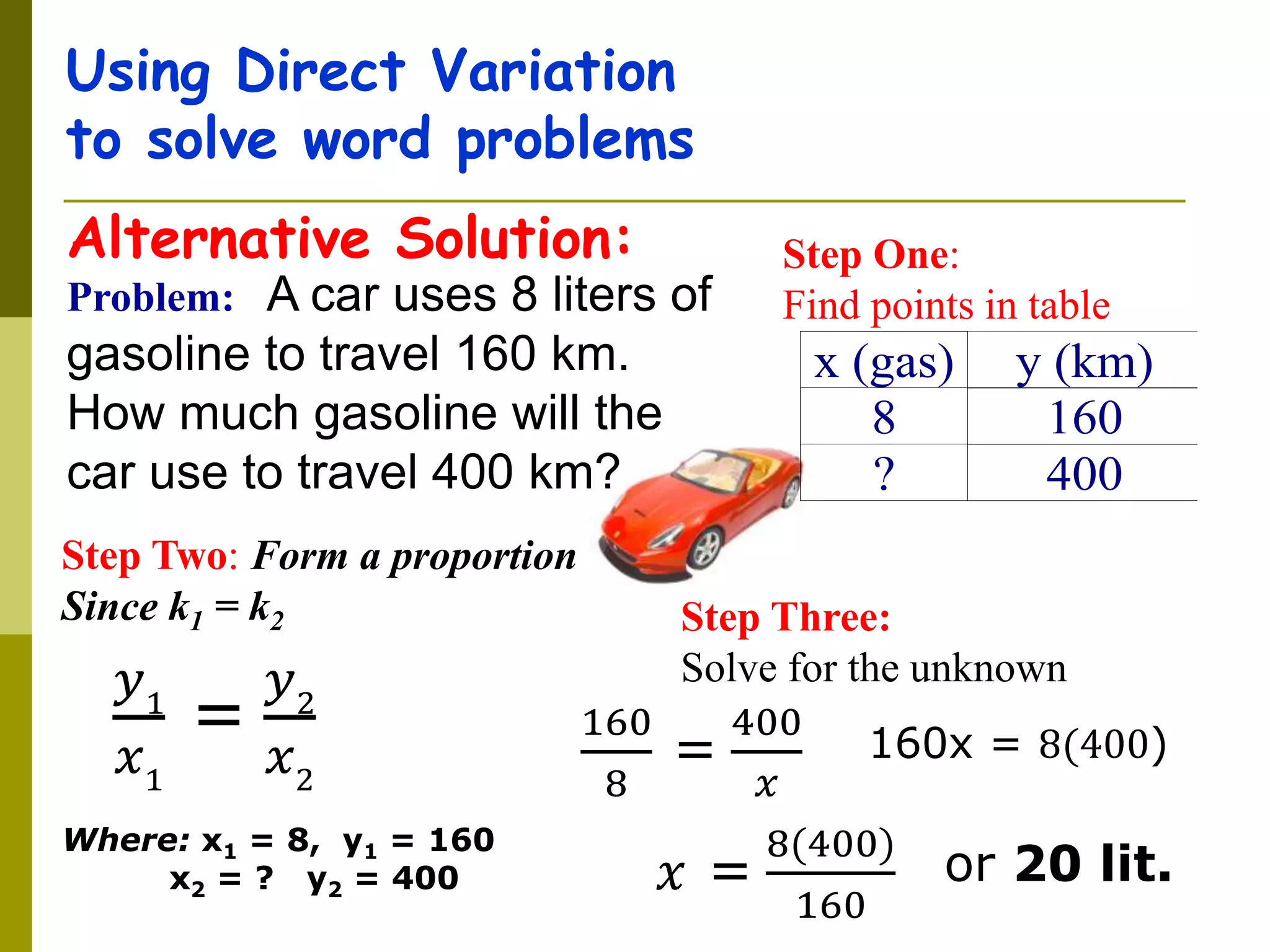 Using Direct Variation
to solve word problems
Step One:
Find points in table
Alternative Solution:
Step Three:
Solve for the unknown
160
8
=
400
𝑥
160x = 8(400)
or 20 lit.𝑥 =
8(400)
160
Problem: A car uses 8 liters of
gasoline to travel 160 km.
How much gasoline will the
car use to travel 400 km?
x (gas) y (km)
8 160
? 400
Where: x1 = 8, y1 = 160
x2 = ? y2 = 400
Step Two: Form a proportion
Since k1 = k2
𝑦1
𝑥1
=
𝑦2
𝑥2
 