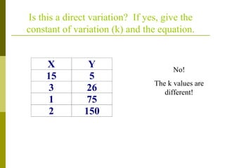 No! The k values are different! Is this a direct variation?  If yes, give the constant of variation (k) and the equation. 