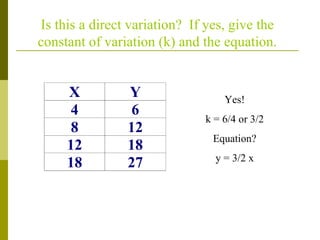 Is this a direct variation?  If yes, give the constant of variation (k) and the equation. Yes! k = 6/4 or 3/2 Equation? y = 3/2 x 