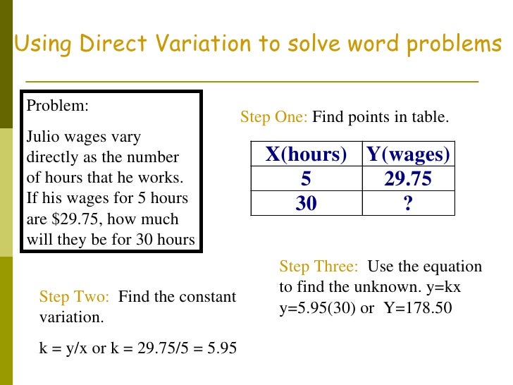 Worksheets Direct And Inverse Variation Word Problems Worksheet With Answers direct variation word problems worksheet rringband power point