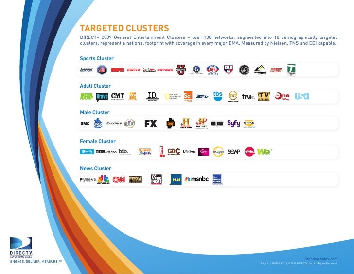 Directv Media Kit 9.3.09