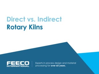 Direct vs. Indirect
Rotary Kilns
Experts in process design and material
processing for over 65 years.
 