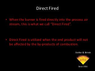Direct Fired vs Indirect Fired