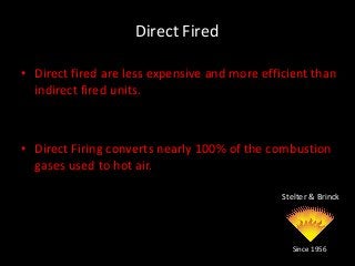 Direct Fired vs Indirect Fired