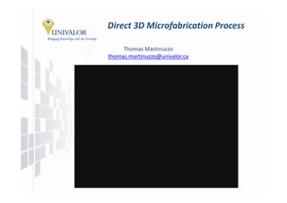 Direct 3D Microfabrication Process

     Thomas Martinuzzo
thomas.martinuzzo@univalor.ca
thomas martinuzzo@univalor ca
 