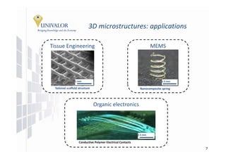 3D microstructures: applications
                          3D microstructures: applications

Tissue Engineering                                                   MEMS




                1 mm                                                       2.5 mm

 Tailored scaffold structure                                 Nanocomposite spring




                               Organic electronics




                                                            2.5 mm

                   Conductive Polymer Electrical Contacts

                                                                                    7
 