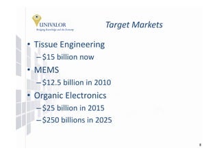 Target Markets
                       Target Markets

• Ti
  Tissue Engineering
         E i     i
  – $15 billion now
    $
• MEMS
  – $12.5 billion in 2010
• Organic Electronics
  Organic Electronics
  – $25 billion in 2015
  – $250 billions in 2025

                                        8
 