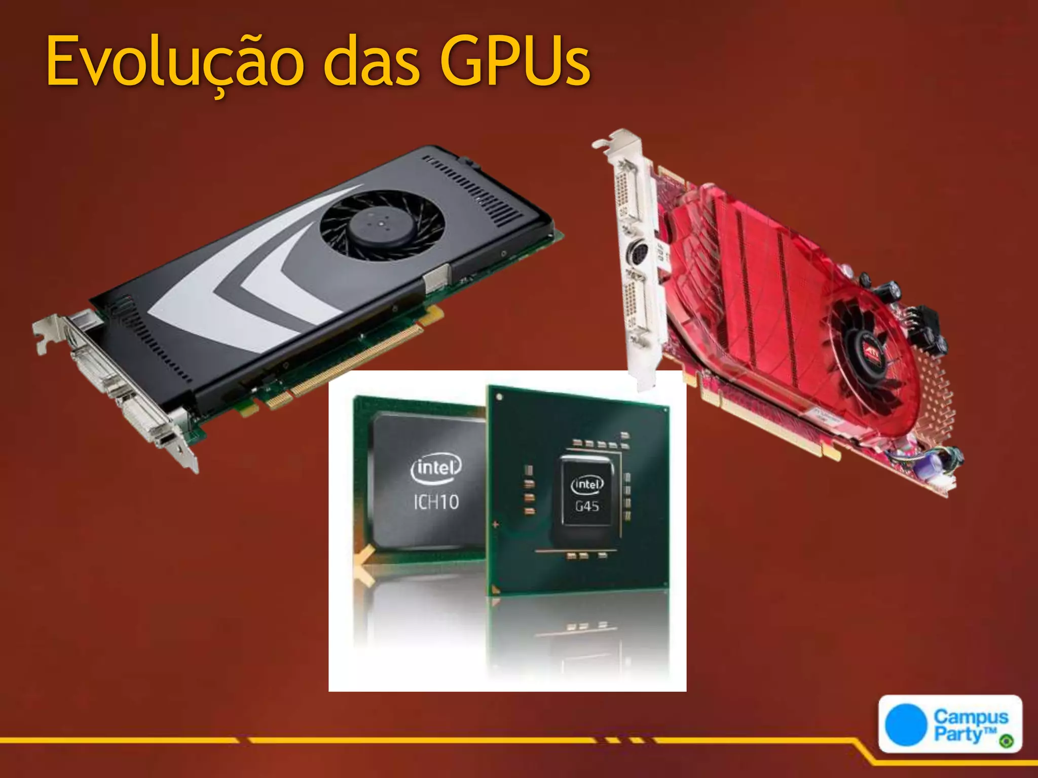 Evolução das GPUs
 