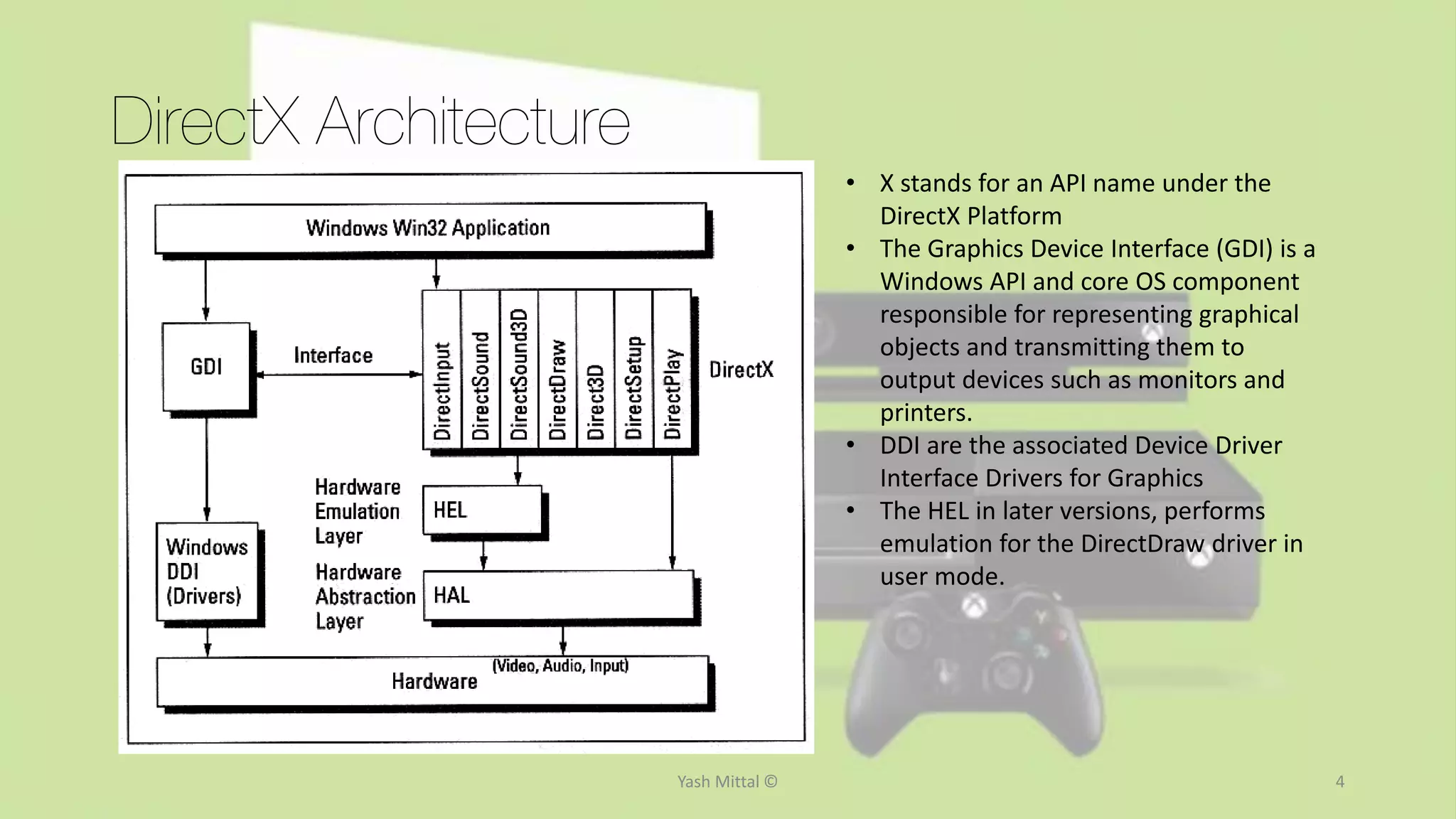 DirectX Architecture
• X stands for an API name under the
DirectX Platform
• The Graphics Device Interface (GDI) is a
Windows API and core OS component
responsible for representing graphical
objects and transmitting them to
output devices such as monitors and
printers.
• DDI are the associated Device Driver
Interface Drivers for Graphics
• The HEL in later versions, performs
emulation for the DirectDraw driver in
user mode.
Yash Mittal © 4
 