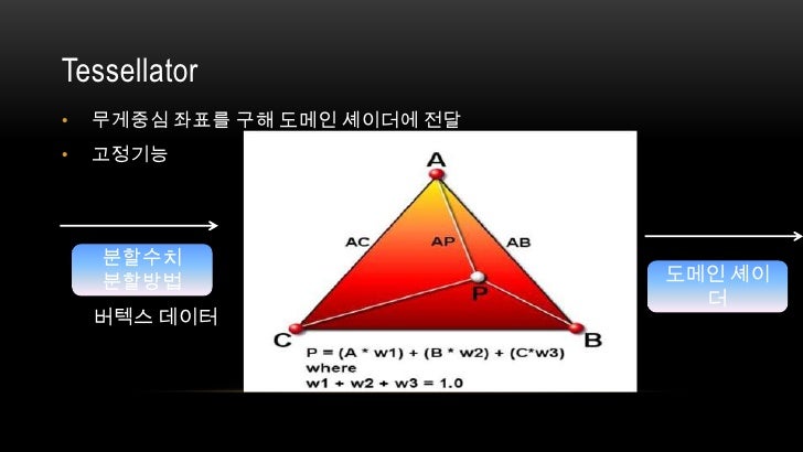 direct x 11.1 download direct x 11.1 download