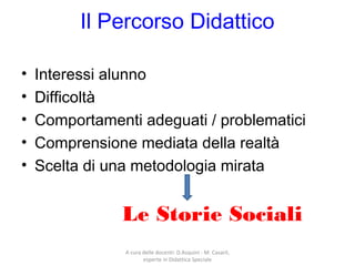 Il Percorso Didattico
• Interessi alunno
• Difficoltà
• Comportamenti adeguati / problematici
• Comprensione mediata della realtà
• Scelta di una metodologia mirata
A cura delle docenti: D.Asquini - M. Casaril,
esperte in Didattica Speciale
Le Storie Sociali
 