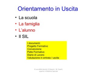 Orientamento in Uscita
• La scuola
• La famiglia
• L’alunno
• Il SIL
A cura delle docenti: D.Asquini - M. Casaril,
esperte in Didattica Speciale
I documenti:
Progetto Formativo
Convenzione
Patto Formativo
Diario di Lavoro
Valutazione in entrata / uscita
 
