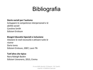 Bibliografia
Storie sociali per l'autismo
Sviluppare le competenze interpersonali e le
abilità sociali
Caroline Smith
Edizioni Erickson
Bisogni Educativi Speciali e inclusione
Valutare le reali necessità e attivare tutte le
risorse
Dario Ianes
Edizioni Erickson, 2007, Lavis TN
Tutt’altro che tipico
Nora Raleigh Baskin
Edizioni Uovonero, 2013, Crema
A cura delle docenti: D.Asquini - M. Casaril,
esperte in Didattica Speciale
 