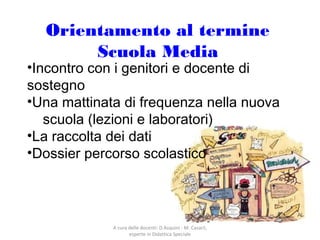 Orientamento al termine
Scuola Media
A cura delle docenti: D.Asquini - M. Casaril,
esperte in Didattica Speciale
•Incontro con i genitori e docente di
sostegno
•Una mattinata di frequenza nella nuova
scuola (lezioni e laboratori)
•La raccolta dei dati
•Dossier percorso scolastico
 