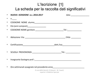 L’Iscrizione [1]
La scheda per la raccolta dati significativi
• NUOVA ISCRIZIONE a.s. 2016-2017 data _________________
• n.____
• COGNOME NOME alunno____________________________________________
• Età (anni compiuti)_________________
• COGNOME NOME genitore __________________________Tel.:_____________
• Abitazione: Via: _____________________________________ Città: _________
• Certificazione_____________________________dott./ssa_________________
• SCUOLA PROVENIENZA ___________________________Tel.: _____________
• Insegnante Sostegno prof.:___________________________________________
• Ore settimanali assegnate nel precedente anno_____________________________
A cura delle docenti: D.Asquini - M. Casaril,
esperte in Didattica Speciale
 