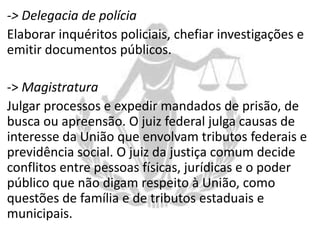 -> Delegacia de polícia
Elaborar inquéritos policiais, chefiar investigações e
emitir documentos públicos.

-> Magistratura
Julgar processos e expedir mandados de prisão, de
busca ou apreensão. O juiz federal julga causas de
interesse da União que envolvam tributos federais e
previdência social. O juiz da justiça comum decide
conflitos entre pessoas físicas, jurídicas e o poder
público que não digam respeito à União, como
questões de família e de tributos estaduais e
municipais.

 