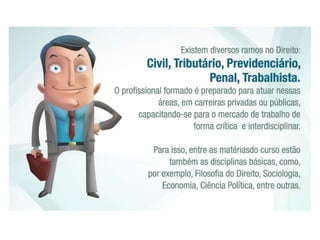 Direito -  Descubra o que é ser PUCRS