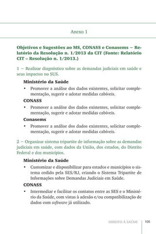 105DIREITO À SAÚDE
Anexo 1
Objetivos e Sugestões ao MS, CONASS e Conasems − Re-
latório da Resolução n. 1/2013 da CIT (Fonte: Relatório
CIT – Resolução n. 1/2013.)
1 − Realizar diagnóstico sobre as demandas judiciais em saúde e
seus impactos no SUS.
Ministério da Saúde
•	 Promover a análise dos dados existentes, solicitar comple-
mentação, sugerir e adotar medidas cabíveis.
CONASS
•	 Promover a análise dos dados existentes, solicitar comple-
mentação, sugerir e adotar medidas cabíveis.
Conasems
•	 Promover a análise dos dados existentes, solicitar comple-
mentação, sugerir e adotar medidas cabíveis.
2 − Organizar sistema tripartite de informação sobre as demandas
judiciais em saúde, com dados da União, dos estados, do Distrito
Federal e dos municípios.
Ministério da Saúde
•	 Customizar e disponibilizar para estados e municípios o sis-
tema cedido pela SES/RJ, criando o Sistema Tripartite de
Informações sobre Demandas Judiciais em Saúde.
CONASS
•	 Intermediar e facilitar os contatos entre as SES e o Ministé-
rio da Saúde, com vistas à adesão e/ou compatibilização de
dados com software já utilizado.
 
