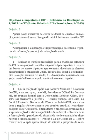 112 PARA ENTENDER A GESTÃO DO SUS | 2015
Objetivos e Sugestões à CIT − Relatório da Resolução n.
1/2013 da CIT (Fonte: Relatório CIT – Resolução n. 1/2013)
Objetivo 1
Apoiar novas iniciativas de coleta de dados de estado e municí-
pios, entre outras formas, divulgando tais iniciativas nas reuniões CIT.
Objetivo 2
Acompanhar a elaboração e implementação do sistema tripar-
tite de informações sobre judicialização da saúde.
Objetivo 3
1 − Realizar os trâmites necessários para a criação na estrutura
da CIT de subgrupo de trabalho responsável por organizar e manter
um banco de acesso tripartite, que contenha documentos técnicos
para subsidiar a atuação da União, dos estados, do DF e dos municí-
pios nas ações judiciais em saúde; 2 − Acompanhar as atividades do
grupo de trabalho e zelar pelo seu funcionamento regular.
Objetivo 4
1 − Emitir moção de apoio aos Comitês Nacional e Estaduais
do CNJ, a ser entregue, pelo MS, Presidentes CONASS e Conase-
ms, em reunião formal com a Conselheira Deborah Ciocci, con-
selheiros auxiliares e juízes; 2 − Oficiar, quando for o caso, ao
Comitê Executivo Nacional do Fórum de Saúde/CNJ, acerca do
bom e regular funcionamento dos comitês estaduais, coordena-
dos pelo Poder Judiciário, dificuldades e progressos, promovendo
a aproximação dos sistemas judicial e de saúde; 3 − Recomendar
a formação de operadores do sistema de saúde em medidas alter-
nativas à judicialização; 4 − Pautar o GT de Gestão da CIT sobre
ressarcimento após apresentação de minuta e proposta de reso-
 