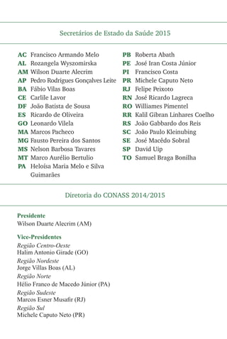 Secretários de Estado da Saúde 2015
Diretoria do CONASS 2014/2015
AC
AL
AM
AP
BA
CE
DF
ES
GO
MA
MG
MS
MT
PA
PB
PE
PI
PR
RJ
RN
RO
RR
RS
SC
SE
SP
TO
Francisco Armando Melo
Rozangela Wyszomirska
Wilson Duarte Alecrim
Pedro Rodrigues Gonçalves Leite
Fábio Vilas Boas
Carlile Lavor
João Batista de Sousa
Ricardo de Oliveira
Leonardo Vilela
Marcos Pacheco
Fausto Pereira dos Santos
Nelson Barbosa Tavares
Marco Aurélio Bertulio
Heloísa Maria Melo e Silva
Guimarães
Roberta Abath
José Iran Costa Júnior
Francisco Costa
Michele Caputo Neto
Felipe Peixoto
José Ricardo Lagreca
Williames Pimentel
Kalil Gibran Linhares Coelho
João Gabbardo dos Reis
João Paulo Kleinubing
José Macêdo Sobral
David Uip
Samuel Braga Bonilha
Presidente
Wilson Duarte Alecrim (AM)
Vice-Presidentes
Região Centro-Oeste
Halim Antonio Girade (GO)
Região Nordeste
Jorge Villas Boas (AL)
Região Norte
Hélio Franco de Macedo Júnior (PA)
Região Sudeste
Marcos Esner Musafir (RJ)
Região Sul
Michele Caputo Neto (PR)
 