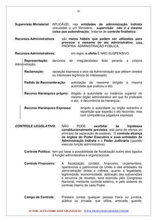 Supervisão Ministerial: APLICÁVEL nas entidades de administração indireta
vinculadas a um Ministério; supervisão não é a mesma
coisa que subordinação; trata-se de controle finalístico.
Recursos Administrativos: são meios hábeis que podem ser utilizados para
provocar o reexame do ato administrativo, pela
PRÓPRIA ADMINISTRAÇÃO PÚBLICA.
Recursos Administrativos: em regra, o efeito É NÃO SUSPENSIVO.
Representação: denúncia de irregularidades feita perante a própria
Administração;
Reclamação: oposição expressa a atos da Administração que afetam direitos
ou interesses legítimos do interessado;
Pedido de Reconsideração: solicitação de reexame dirigida à mesma
autoridade que praticou o ato;
Recurso Hierárquico próprio: dirigido à autoridade ou instância superior do
mesmo órgão administrativo em que foi praticado
o ato; é decorrência da hierarquia;
Recurso Hierárquico Expresso: dirigido à autoridade ou órgão estranho à
repartição que expediu o ato recorrido, mas
com competência julgadora expressa.
CONTROLE LEGISLATIVO: NÃO PODE exorbitar às hipóteses
constitucionalmente previstas, sob pena de ofensa ao
princípio da separação de poderes. O controle alcança
os órgãos do Poder Executivo e suas entidades da
Administração Indireta e o Poder Judiciário (quando
executa função administrativa).
Controle Político: tem por base a possibilidade de fiscalização sobre atos ligados
à função administrativa e organizacional.
Controle Financeiro: A fiscalização contábil, financeira, orçamentária,
operacional e patrimonial da União e das entidades da
administração direta e indireta, quanto à legalidade,
legitimidade, economicidade, aplicação das subvenções
e renúncia de receitas, será exercida pelo Congresso
Nacional, mediante controle externo, e pelo sistema de
controle interno de cada Poder.
Campo de Controle: Prestará contas qualquer pessoa física ou jurídica,
pública ou privada, que utilize, arrecade, guarde,
AUTOR: ALEXANDRE JOSÉ GRANZOTTO – WWW.PROFESSORAMORIM.COM.BR
40
 