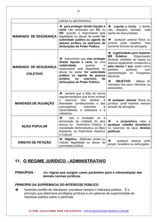 judicial ou administrativo.
MANDADO DE SEGURANÇA
 para proteger direito líquido e
certo não amparado por HC ou
HD, quando o responsável pela
ilegalidade ou abuso de poder for
autoridade pública ou agente de
pessoa jurídica no exercício de
atribuições do Poder Público.
 Líquido e Certo: o direito
não desperta dúvidas, está
isento de obscuridades.
 qualquer pessoa física ou
jurídica pode impetrar, mas
somente através de advogado.
MANDADO DE SEGURANÇA
COLETIVO
 instrumento que visa proteger
direito líquido e certo de uma
coletividade, quando o
responsável pela ilegalidade ou
abuso de poder for autoridade
pública ou agente de pessoa
jurídica no exercício de
atribuições do Poder Público.
 Legitimidade para impetrar
MS Coletivo: Organização
Sindical, entidade de classe ou
associa legalmente constituída a
pelo menos 1 ano, assim como
partidos políticos com
representação no Congresso
Nacional.
 OBJETIVO: defesa do
interesse dos seus membros ou
associados.
MANDADO DE INJUNÇÃO
 sempre que a falta de norma
regulamentadora que torne inviável
o exercício dos direitos e
liberdades constitucionais e das
prerrogativas inerentes à
nacionalidade, à soberania e à
cidadania.
 qualquer pessoa (física ou
jurídica) pode impetrar, sempre
através de advogado.
AÇÃO POPULAR
 visa a anulação ou à
declaração de nulidade de atos
lesivos ao: Patrimônio Público, à
moralidade Administrativa, ao Meio
Ambiente, ao Patrimônio Histórico
e Cultural.
 a propositura cabe a
qualquer cidadão (brasileiro)
no exercício de seus direitos
políticos.
DIREITO DE PETIÇÃO
 Objetivo: Defender direito ou
noticiar ilegalidade ou abuso de
autoridade pública.
 qualquer pessoa pode
propor, brasileira ou estrangeira
11. O REGIME JURÍDICO - ADMINISTRATIVO
PRINCÍPIOS – são regras que surgem como parâmetro para a interpretação das
demais normas jurídicas.
PRINCÍPIO DA SUPREMACIA DO INTERESSE PÚBLICO
 havendo conflito de interesses, prevalece sempre o interesse público. É o
princípio que determina privilégios jurídicos e um patamar de superioridade do
interesse público sobre o particular
AUTOR: ALEXANDRE JOSÉ GRANZOTTO – WWW.PROFESSORAMORIM.COM.BR
42
 