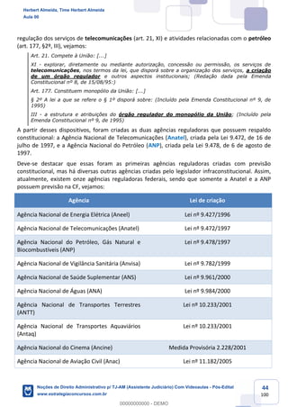 44
100
regulação dos serviços de telecomunicações (art. 21, XI) e atividades relacionadas com o petróleo
(art. 177, §2º, III), vejamos:
Art. 21. Compete à União: [...]
XI - explorar, diretamente ou mediante autorização, concessão ou permissão, os serviços de
telecomunicações, nos termos da lei, que disporá sobre a organização dos serviços, a criação
de um órgão regulador e outros aspectos institucionais; (Redação dada pela Emenda
Constitucional nº 8, de 15/08/95:)
Art. 177. Constituem monopólio da União: [...]
§ 2º A lei a que se refere o § 1º disporá sobre: (Incluído pela Emenda Constitucional nº 9, de
1995)
III - a estrutura e atribuições do órgão regulador do monopólio da União; (Incluído pela
Emenda Constitucional nº 9, de 1995)
A partir desses dispositivos, foram criadas as duas agências reguladoras que possuem respaldo
constitucional: a Agência Nacional de Telecomunicações (Anatel), criada pela Lei 9.472, de 16 de
julho de 1997, e a Agência Nacional do Petróleo (ANP), criada pela Lei 9.478, de 6 de agosto de
1997.
Deve-se destacar que essas foram as primeiras agências reguladoras criadas com previsão
constitucional, mas há diversas outras agências criadas pelo legislador infraconstitucional. Assim,
atualmente, existem onze agências reguladoras federais, sendo que somente a Anatel e a ANP
possuem previsão na CF, vejamos:
Agência Lei de criação
Agência Nacional de Energia Elétrica (Aneel) Lei nº 9.427/1996
Agência Nacional de Telecomunicações (Anatel) Lei nº 9.472/1997
Agência Nacional do Petróleo, Gás Natural e
Biocombustíveis (ANP)
Lei nº 9.478/1997
Agência Nacional de Vigilância Sanitária (Anvisa) Lei nº 9.782/1999
Agência Nacional de Saúde Suplementar (ANS) Lei nº 9.961/2000
Agência Nacional de Águas (ANA) Lei nº 9.984/2000
Agência Nacional de Transportes Terrestres
(ANTT)
Lei nº 10.233/2001
Agência Nacional de Transportes Aquaviários
(Antaq)
Lei nº 10.233/2001
Agência Nacional do Cinema (Ancine) Medida Provisória 2.228/2001
Agência Nacional de Aviação Civil (Anac) Lei nº 11.182/2005
Herbert Almeida, Time Herbert Almeida
Aula 00
Noções de Direito Administrativo p/ TJ-AM (Assistente Judiciário) Com Videoaulas - Pós-Edital
www.estrategiaconcursos.com.br
0
00000000000 - DEMO
 