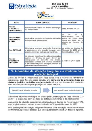 ECA para TJ-PR
teoria e questões
Aula 00 - Prof. Ricardo Torques
Prof. Ricardo Torques www.estrategiaconcursos.com.br 11 de 29
FASE IDEIA CENTRAL PERÍODO
fase da
ABSOLUTA
INDIFERENÇA
Sem normas tutelares dos direitos de crianças
ou adolescentes.
até o início do séc. XVI
fase da MERA
IMPUTAÇÃO
PENAL
Objetiva-se a punição de condutas praticadas
por crianças e adolescentes.
do séc. XVI e,
especialmente com a
edição do Código Mello
Matos em 1927, até o
Código de Menores de
1979.
fase TUTELAR
Objetiva-se promover a proteção de crianças
e adolescentes em situação irregular, com
assistencialismo e práticas segregatórias.
da edição do Código de
Menores de 1979 até a
Constituição de 1988
fase da
PROTEÇÃO
INTEGRAL
As crianças e adolescentes são considerados
sujeitos de direitos, os quais devem ser
assegurados em conjunto pelo Estado,
sociedade e famílias, com absoluta prioridade
e em consideração da situação peculiar de
pessoa em desenvolvimento.
a partir da CF de 1988
3- A doutrina da situação irregular e a doutrina da
proteção integral
doutrina
representa, para fins do nosso estudo, um conjunto de princípios-base do
sistema jurídico da infância e juventude. O que nós tivemos foi, portanto,
uma mudança na base principiológica da nossa matéria.
A doutrina da proteção integral foi criada pela Constituição de 1988 - no art. 227
da CF e expandida com a edição do Estatuto da Criança e do Adolescente.
A doutrina da situação irregular foi oficializada pelo Código de Menores de 1979,
mas implicitamente, esteve presente desde o Código de Menores de 1927.
Pelo paradigma da situação irregular tínhamos uma aplicação restrita do Código
de Menores, apenas às pessoas que se enquadrassem no art. 2º daquele diploma.
da doutrina da situação irregular para a doutrina da proteção integral
00000000000
00000000000 - DEMO
 