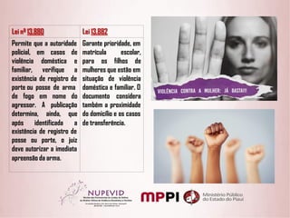 Lei nº 13.880 Lei 13.882
Permite que a autoridade Garante prioridade, em
policial, em casos de matrícula escolar,
violência doméstica e para os filhos de
familiar, verifique a mulheres que estão em
existência de registro de situação de violência
porte ou posse de arma doméstica e familiar. O
de fogo em nome do documento considera
agressor. A publicação também a proximidade
determina, ainda, que do domicílio e os casos
após identificada a
existência de registro de
de transferência.
posse ou porte, o juiz
deve autorizar a imediata
apreensão da arma.
 